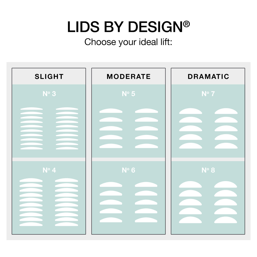 Lids by Design - 80 Cosmetic Strips