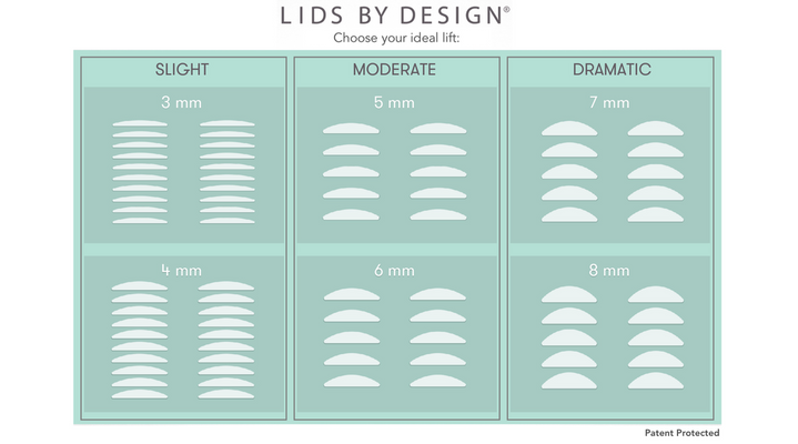 Lids by Design - 80 Cosmetic Strips – Contours Rx