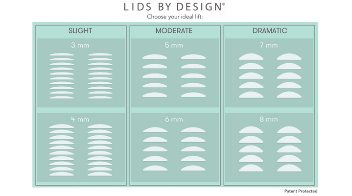 LIDS BY DESIGN By Contours Rx by Britain ContoursRx - Issuu